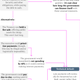 Image for article titled Choose your own adventure to avoid the US debt ceiling